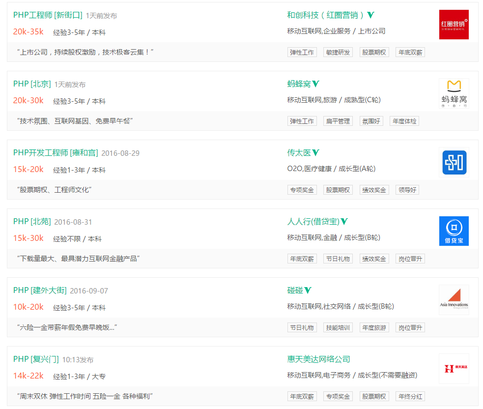 php工资