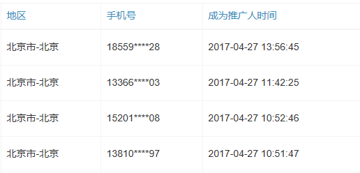 PHP屏蔽手机号部分位数